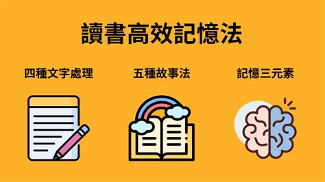 讀書的高效記憶法，所有記憶技巧都在這！（第二階段） Less Is More 先鋒教育