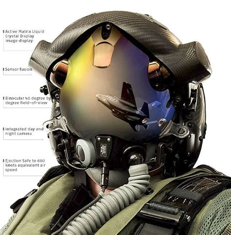 F 35 Joint Strike Fighter Integrated Helmet Display Science