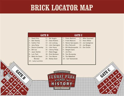 Fenway Park Brick Locator | Boston Red Sox