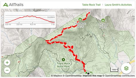 table top hike nc  eugene mash blog