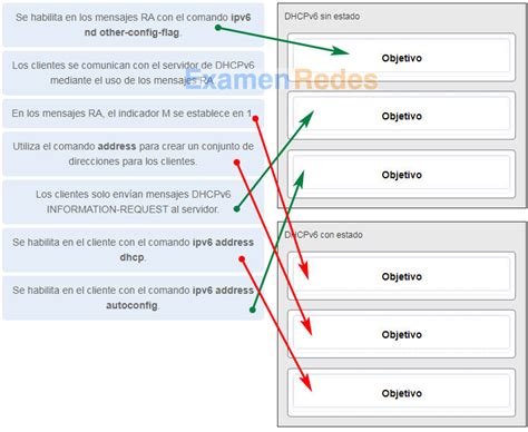 Módulos 7 9 Examen de redes Disponibles y Confiables Respuestas 2024