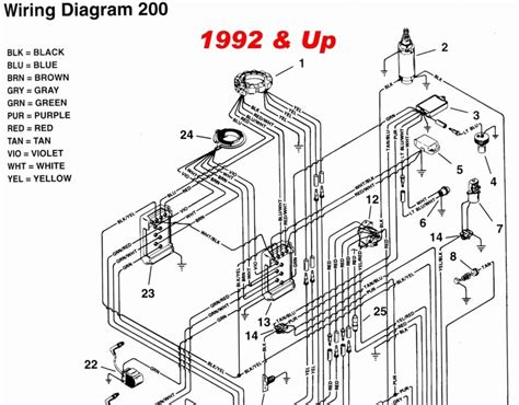 Mercury 90 Hp Wiring Diagram - One Logic