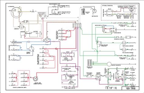 Triumph Tr3a Wiring Diagram