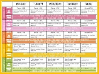 6th Grade ELA Pacing Guide Full Pacing Curriculum Map Scope And