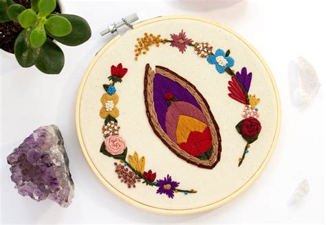 Vagina Art Yoni Wall Decor Vulva Art Gift For Midwife Etsy