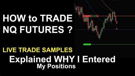 How To Trade Nq Futures Contract Live Trade Examples Price Action