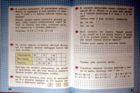 Диагностическая работа по алгебре 9 класс 2017 ответы 4 декабря