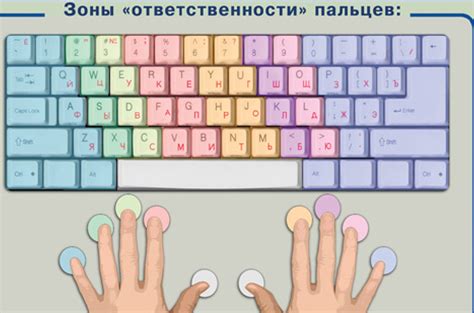 Как научиться печатать вслепую всеми пальцами: Слепая печать — как ...