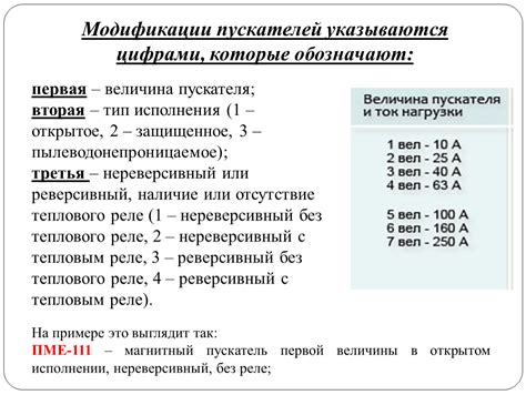 Магнитные пускатели. Формат pptx. Опубликовано 08.11.2023 в 02:33:17