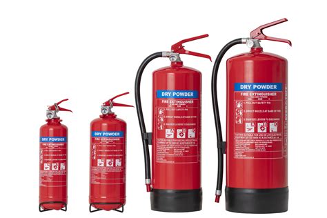 home fire extinguishers
