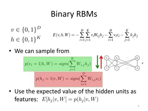 PPT - Restricted Boltzmann Machines and Deep Networks for Unsupervised ...
