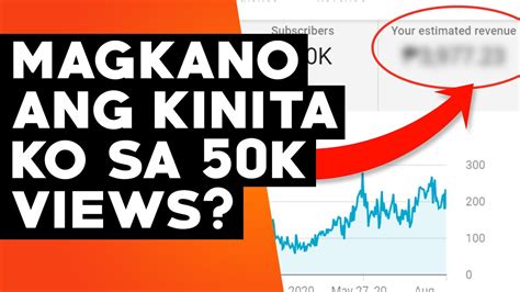 Magkano Kinita Ko Sa 50k Views On Youtube HOW MUCH YOUTUBE PAID