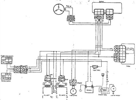 Electrical Layout of Yamaha FZR 600: A Comprehensive Wiring Diagram