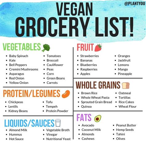 Vegan Food List Printable Printable Word Searches