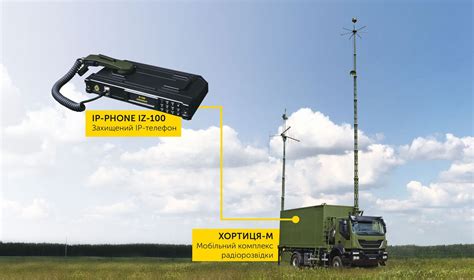 IP-PHONE IZ-100 – infozahyst.com