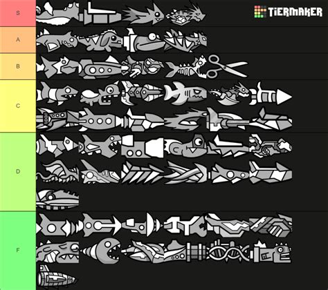 Geometry Dash Ship Tier List Tier List Maker Tierlists Com Sexiezpix