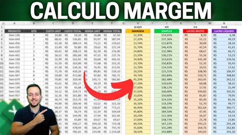 Como Calcular Margem De Lucro No Excel 4 Maneiras Diferentes