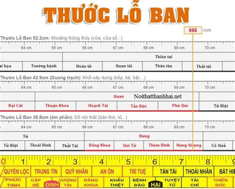 ban tho treo cao bao nhieu la chuan phong thuy