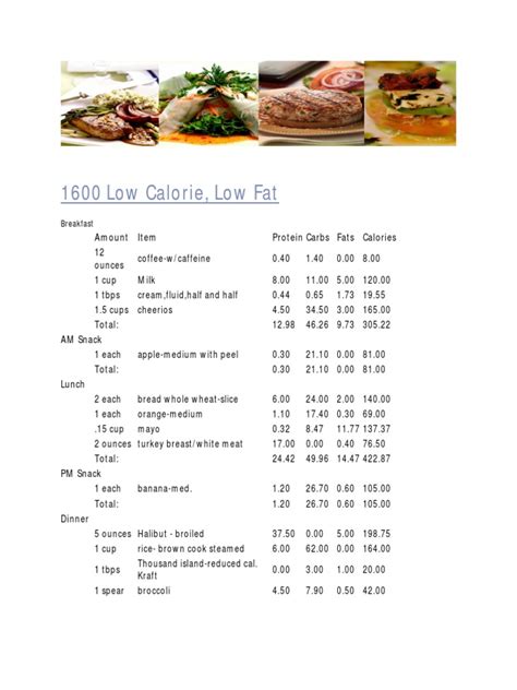 Free Low Fat Meal Plans Healthy Food