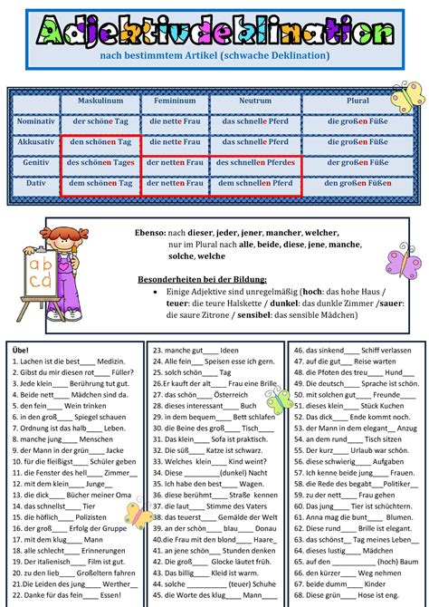 Adjectiv 1 Buch Maskulinum Femininum Neutrum Plural Nominativ Der