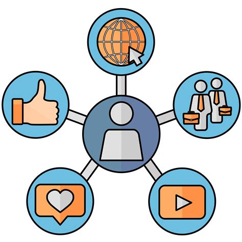 deepconnex | Social Media Marketing