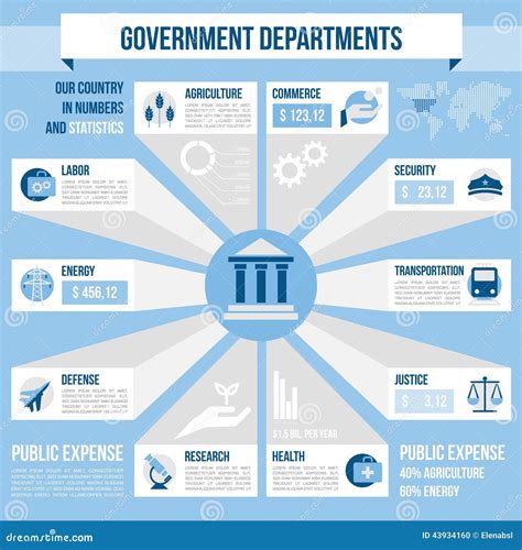 Government departments stock vector. Illustration of blue - 43934160
