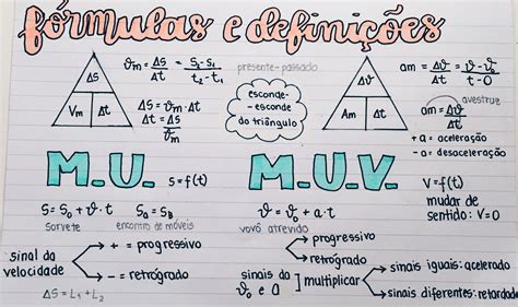 Fórmulas Do Movimento Retilíneo Uniformemente Variado