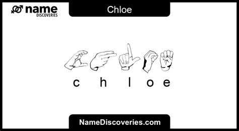 Chloe Name Meaning And Origin