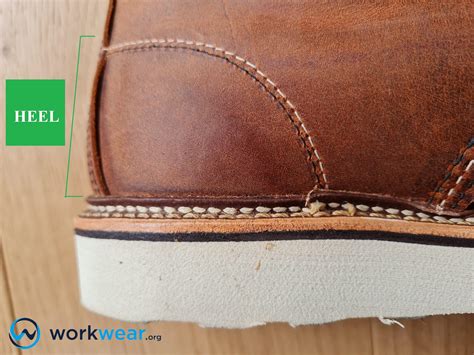 Boot Parts Terminology | WorkWear.org