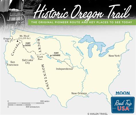 Follow The Historic Oregon Trail Road Trip Usa