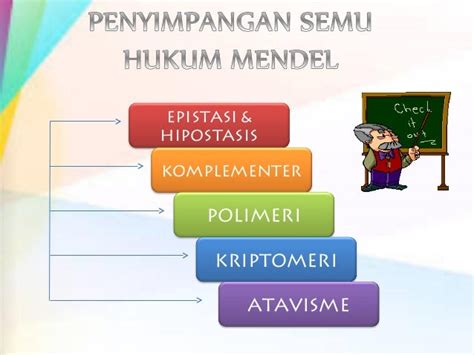 Penyimpangan Semu Hukum Mendel