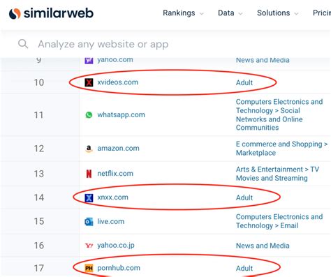 For A Christian With Porn Addiction How To Quit