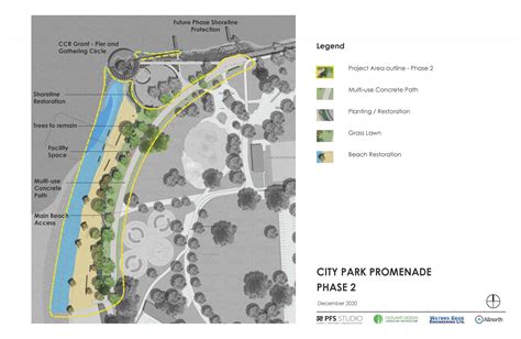 City Park Improvements | Get Involved Kelowna