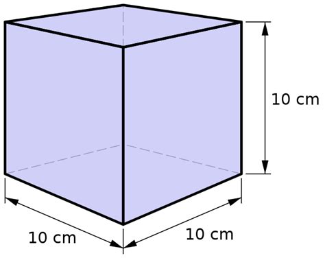 Liter vs. Litre: What's the Difference? - Main Difference