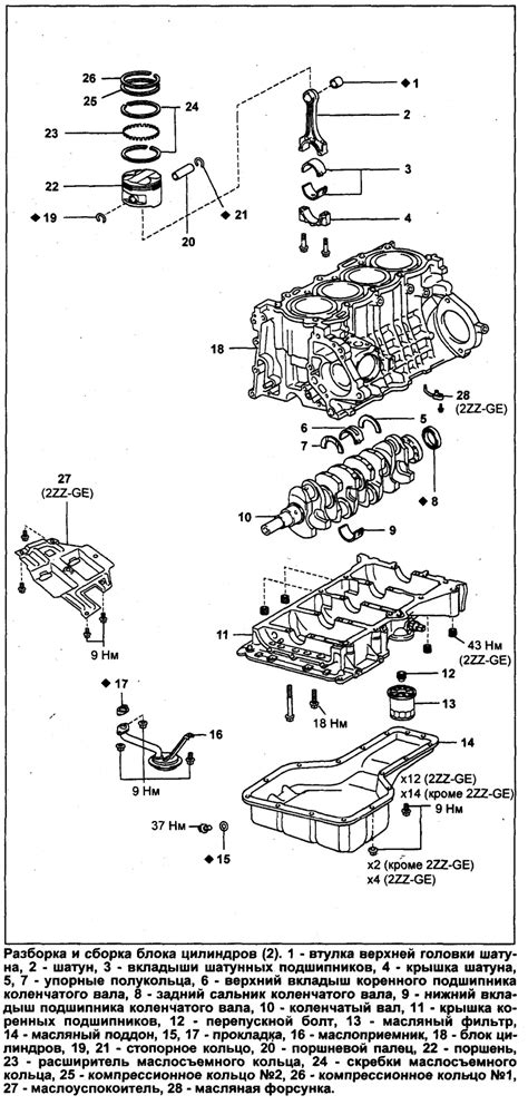 Момент затяжки 3ZZ-FE: ГБЦ, шатунов, коленвала со схемой протяжки