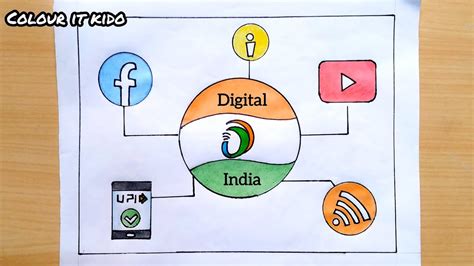 Digital India Drawing Easy Digital India Painting My Vision Of Digital
