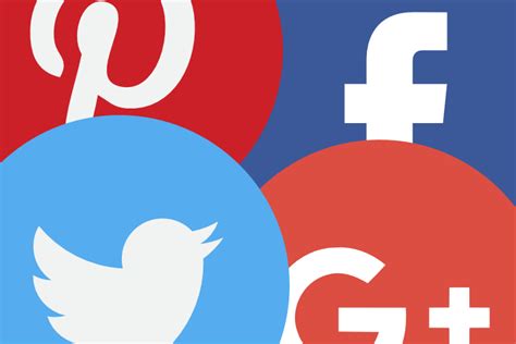 create perfect posts  twitter facebook pinterest google