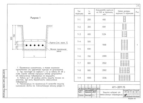 Скачать Альбом А11-2011 Прокладка кабелей напряжением до 35 кВ в ...