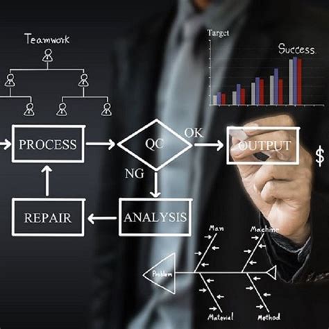 define technological improvements imonitor