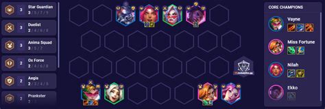 Amazing Anima Squad Tft in 2023 Learn more here | Website Pinerest