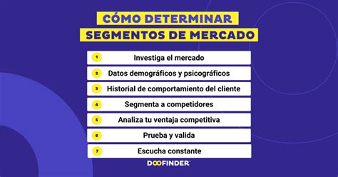 Segmentaci N De Mercado Qu Es Tipos Y Ejemplos