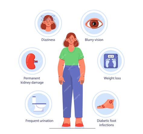 Premium Vector Woman With Diabetes Symptoms Concept Medical