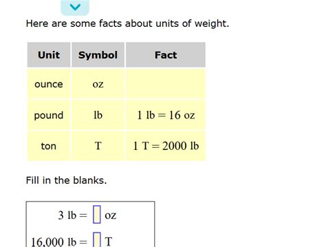 Solved Here are some facts about units of weight. Unit | Chegg.com