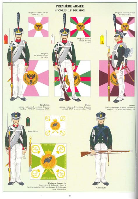 Borodino 1812 Hist& Coll ???????? 014 — Postimage.org | Battle of ...