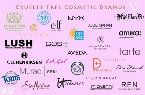 testing makeup brands list mugeek vidalondon