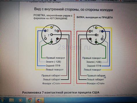 Схема розетки прицепа камаз распиновка - Фото подборки
