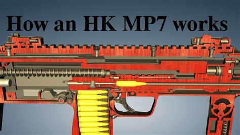 hk mp works world  guns youtube