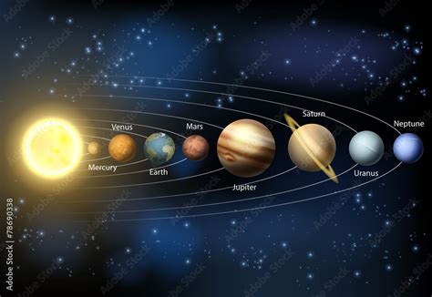 Solar system planets diagram Stock Vector | Adobe Stock