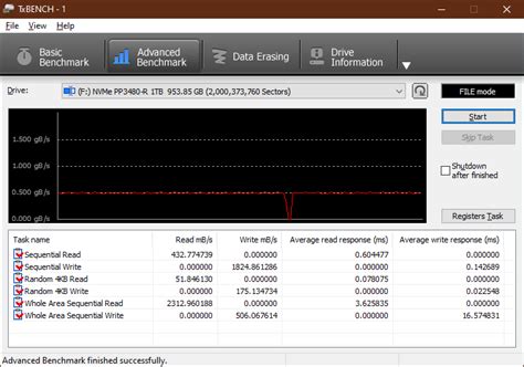 Обзор Apacer PP3480 1TB. NAS-накопитель под систему? - Root-Nation.com