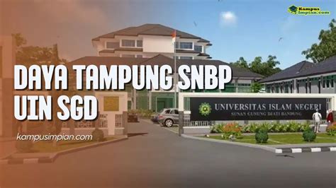 Daya Tampung SNBP UIN Sunan Gunung Djati Bandung Dan Peminatnya 2025 2026